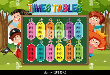 Math times table chart illustration Stock Vector Image & Art - Alamy