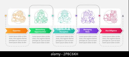 Financing benefits of venture fund rectangle infographic template Stock Vector