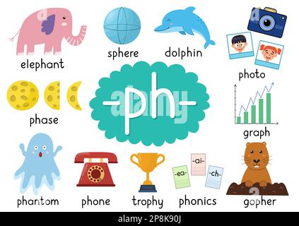 Ph digraph spelling rule educational poster set for kids Stock Vector