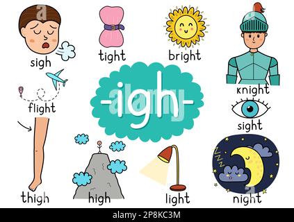 Igh digraph spelling rule educational poster for kids with words Stock Vector