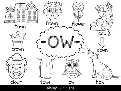 Ow digraph spelling rule black and white educational poster for kids with words Stock Vector