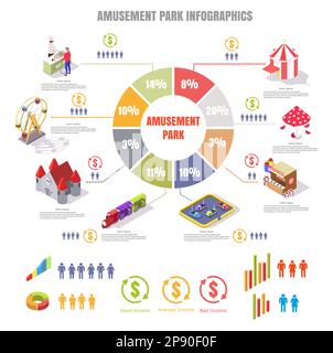 Amusement park attractions vector flat isometric infographics Stock Vector