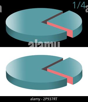 Here is pie chart showing a slice of pie that represents one-fourth (1/4th) of the pie. This is a 3d-illustration isolated Stock Photo