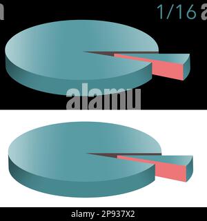 Here is pie chart showing a slice of pie that represents one-sixteenth (1/16th) of the pie. This is a 3d-illustration isolated Stock Photo