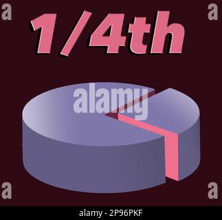 Here is pie chart showing a slice of pie that represents one-fourth (1/4th) of the pie. This is a 3d-illustration isolated Stock Photo