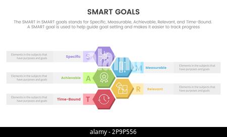 smart business model to guide goals infographic with modified round ...