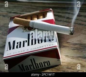 tobacco market share A multi-country analysis of transnational tobacco companies' market share
