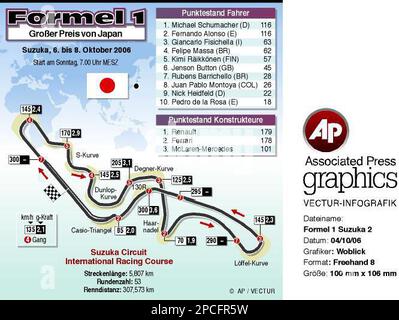 Sitemapcdatahttpeducmixel Thicoipeinfowunderbar Rennstrecke In Japan Ebenbildnull