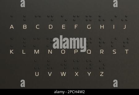 Braille Alphabet Guide A-Z Visually Writing System. Braille Language ...