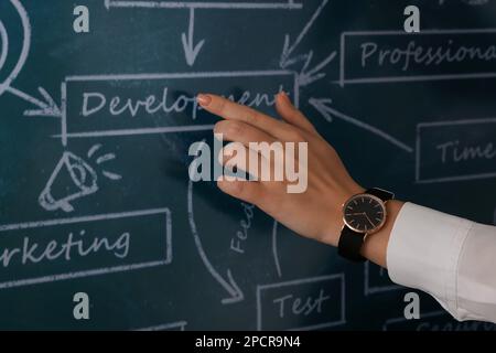 Business trainer using interactive board, closeup view Stock Photo