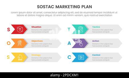 sostac digital marketing plan infographic 6 point stage template with box table arrow shape concept for slide presentation vector Stock Photo