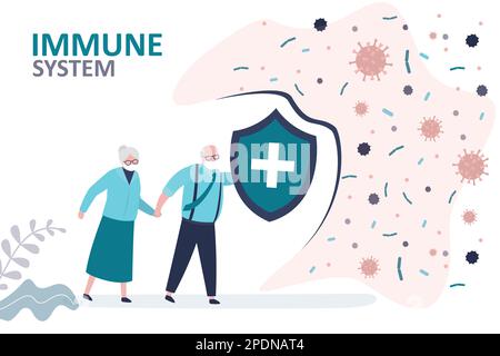 Old people with shield protect immune system from disease. Elderly immunity protected from viruses and bacteria. Pensioners in masks fight with illnes Stock Vector