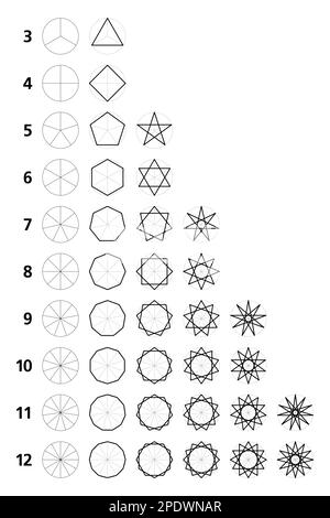 Geometric star figures derived from convex regular polygons. Regular star polygons with 3 up to 12 sides. Stock Photo