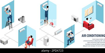 Air conditioning isometric flowchart with house climate devices installation vector illustration Stock Vector