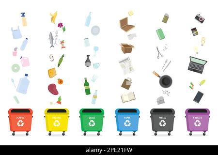 Separate garbage collection.Different trash bins for each type of garbage.Educational banner or design template. Cartoon vector illustration Stock Vector