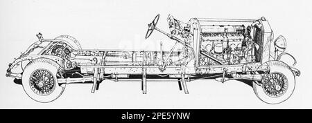 A diagram of the chassis of a 40/50 HP, six cylinder, Rolls-Royce. The chassis was first made at Royce's Manchester works, with production moving to Derby in July 1908. The 40/50 HP came to be known as the Rolls-Royce Silver Ghost, a name which both refers to a car model and one specific car from that series. Stock Photo