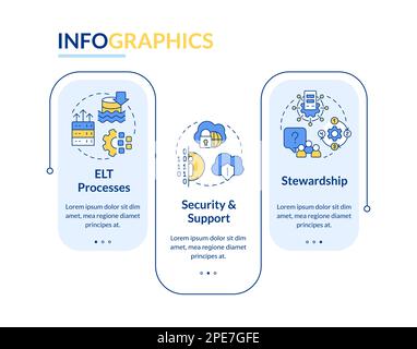 Data lake architecture components blue rectangle infographic template Stock Vector