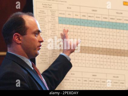 Suffolk County Assistant District Attorney Patrick Haggan points to a chart  with DNA results as a State Police crime lab chemist tesitifies at the  murder trial, Monday, April 11, 2005, at Suffolk
