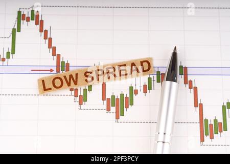 Business concept. On the chart of business quotes lies a pen and torn paper with the inscription - Low spread Stock Photo