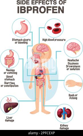 Ivermectin, 'Wonder drug' from Japan: the human use perspective