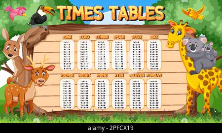 Times Tables Chart for Learning Multiplication illustration Stock Vector