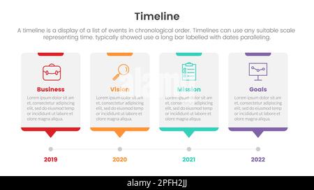timeline set of point infographic with colorful table box shape and 4 ...