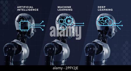 3d rendering of three AI humanoid robot cyborgs on blue background. Machine learning 3 steps concepts with modern infographic icons. Artificial intell Stock Photo