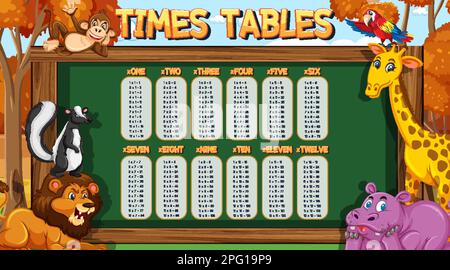 Times tables with cute animals background Stock Vector Image & Art - Alamy