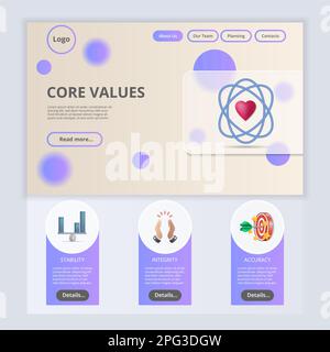 Core values flat landing page website template. Stability, integrity, accuracy. Web banner with header, content and footer. Vector illustration. Stock Vector