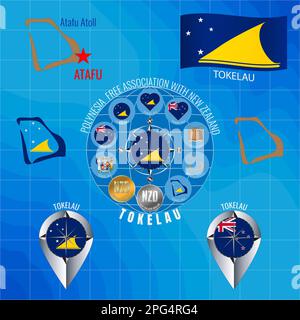 Set of illustrations of flag, outline map, icons of Tokelau. Travel concept. Stock Photo