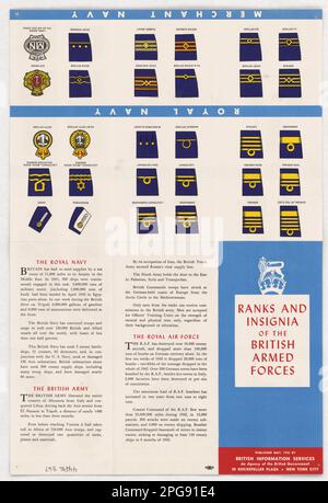 Ranks and Insignia of the British Armed Forces . Country: USA Contributor: British Information Services. 1942 - 1945.  Office for Emergency Management. Office of War Information. Domestic Operations Branch. Bureau of Special Services. 3/9/1943-9/15/1945. World War II Foreign Posters Stock Photo