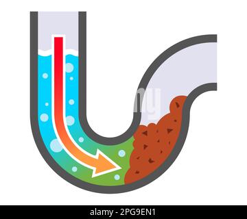 blockage in the pipe and arrow. pipe filled with water. flat vector illustration. Stock Vector