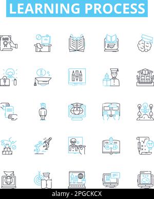 Systematic learning process concept icon Stock Vector Image & Art - Alamy