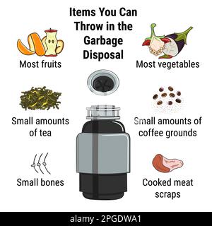 Infographic of food waste disposer for home kitchen sink with kitchen scraps falling into it. What you can throw into garbage disposal. Recycling orga Stock Vector