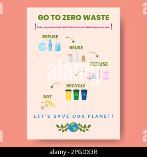 Zero waste infographic vector illustration. A working process model. Linear icons template. Environment care visualization Stock Vector