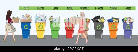 Trash sorting bins cartoon vector illustration. Waste management,  recycling. Plastic, glass and paper multicolor containers flat object.  Rubbish Stock Vector Image & Art - Alamy