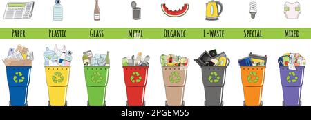 Set of garbage cans with sorted garbage. Recycle trash bins. Waste management. Sorting garbage. Organic, metal, plastic, paper, glass, mixed trash in Stock Vector