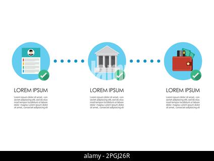 Financial services payment processing infographic. Banking operations. Vector illustration Stock Vector
