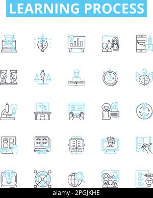 Systematic learning process concept icon Stock Vector Image & Art - Alamy
