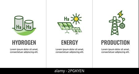 Clean Hydrogen Production with Green Energy Icon Set Stock Vector