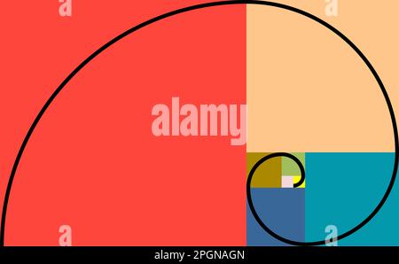 Colourful vector graphic of a line following the mathematical shape known as the golden spiral. It is also known as the Fibonacci spiral Stock Vector