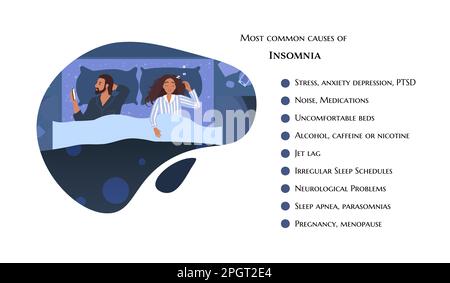 Causes of insomnia, sleeping couple Stock Vector