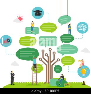 AI chatbot , AI chat apps vector illustration Stock Vector