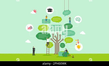 AI chatbot , AI chat apps vector banner illustration Stock Vector