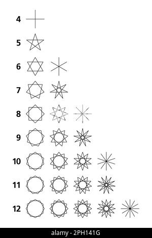 Regular star polygons, geometric figures, derived from polygons of 4 up to 12 vertices. Some stars can be connected without interruption. Stock Photo