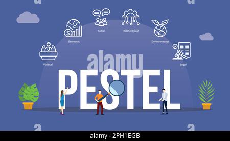 pestel analysis management tools concept with big word text and people with related icon vector illustration Stock Photo