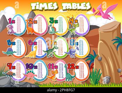 Colorful Times Tables for Elementary Education illustration Stock ...
