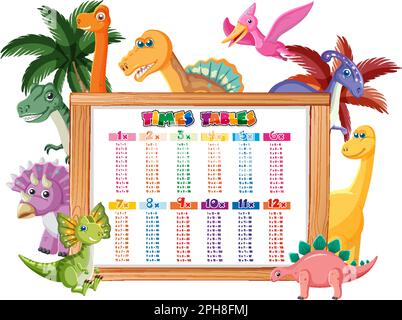 Colorful Times Tables for Elementary Education illustration Stock ...