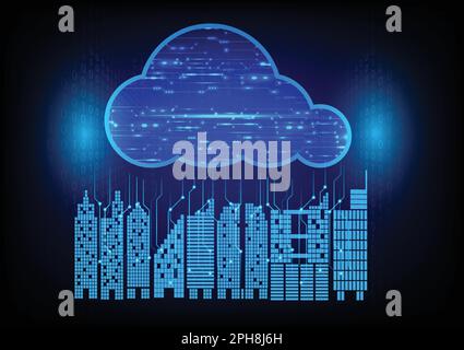 graphics building of a city with cloud concept data transfer cloud computing technology vector illustration Stock Vector