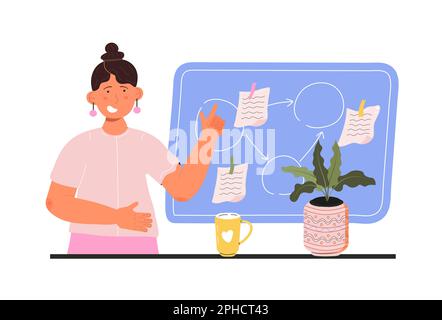 Self organization and proper scheduling. Time management in Home Office. Personal management Stock Vector